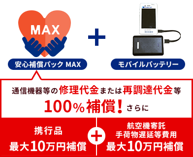 安心補償パックMAX（通信機器等の修理代金または再調達代金等100%を補償、携行品最大10万円補償）とモバイルバッテリーがセットです。