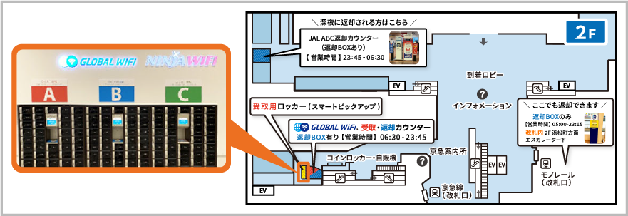羽田空港の受取返却カウンターのマップ