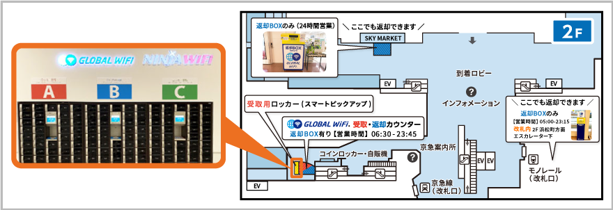 羽田空港の受取返却カウンターのマップ