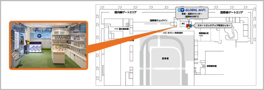 関西国際空港のカウンターのマップ