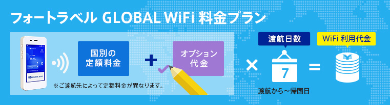 海外wifi レンタル料金のご案内 フォートラベル Global Wifi