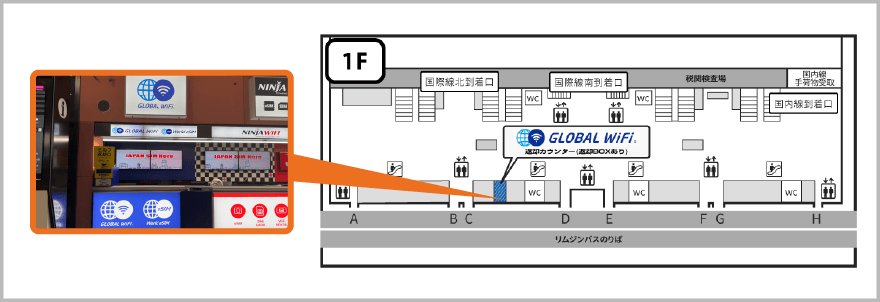 関西国際空港の返却カウンターのマップ