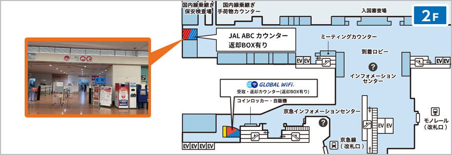 羽田空港の受取返却カウンターのマップ