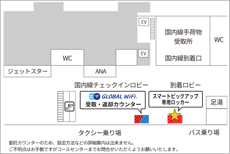 ロッカー設置場所